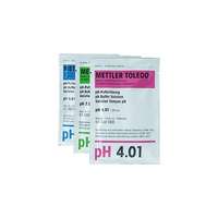 pH-mètre de paillasse FiveEasy F20 - Mettler Toledo - Jeulin